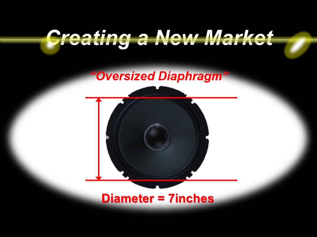 91 Creating a New Market 91 “Oversized Diaphragm” Diameter = 7inches